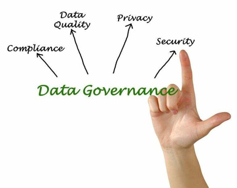 Privacy team reviewing data governance controls for an AI pipeline design.
